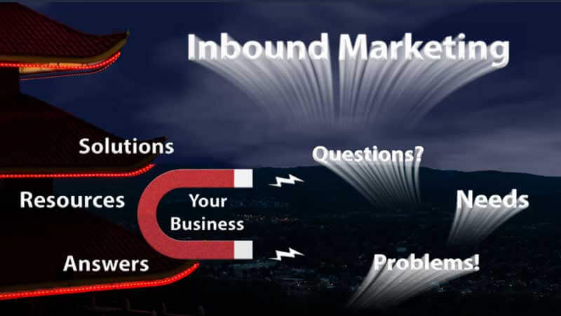 Cartoon illustrating internet pull marketing reaching interested customers