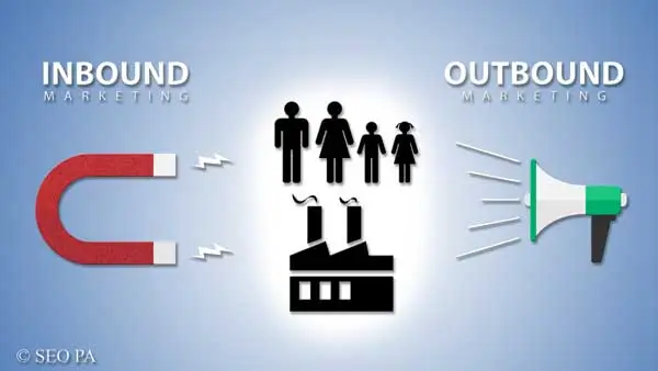 Inbound Marketing vs. Outbound Marketing